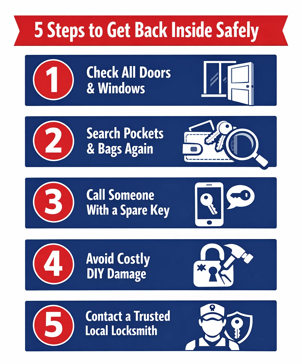 Step-by-step lockout action plan infographic with five numbered steps